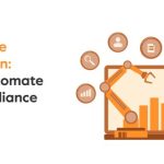 Automation infographic legal software full done process get suite