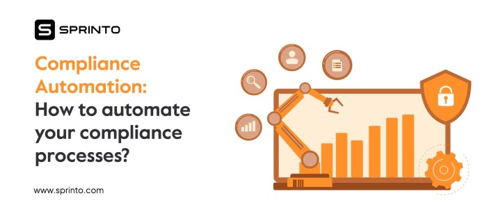 Automation infographic legal software full done process get suite