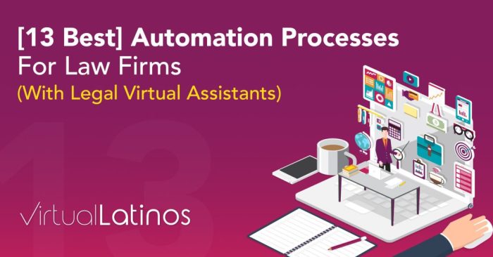 Automation business technology productivity boost using