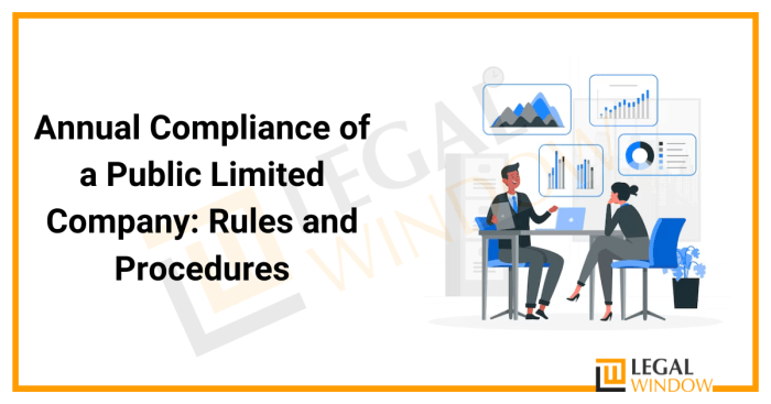 Compliance regulatory nugroho setiadi reyhan phd