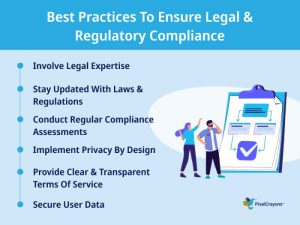 Compliance legal regulatory demand analysis practices unbundling advice focus mission core inside projects so
