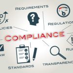 Compliance regulatory audit institutions